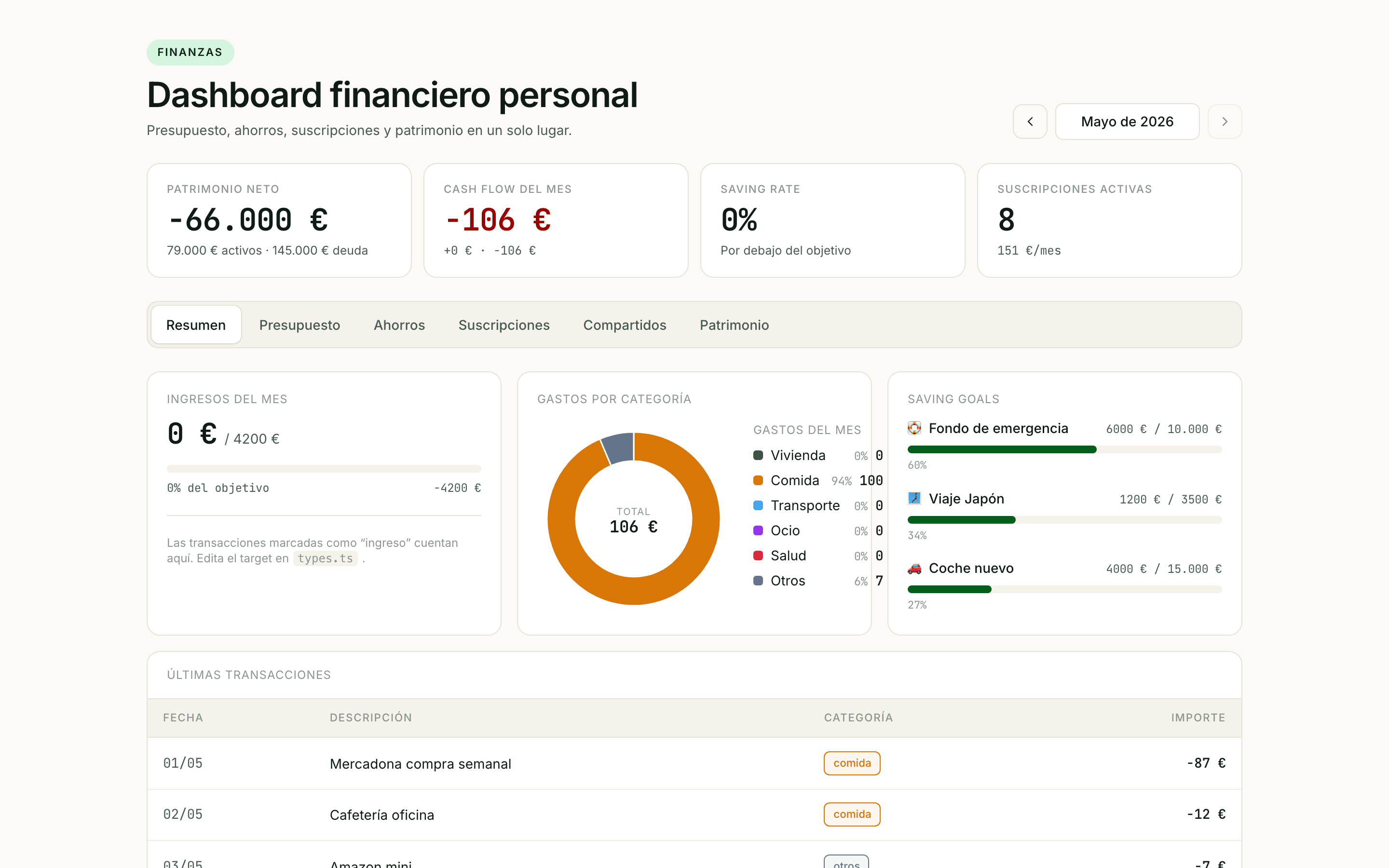 Finanzas Personales — preview