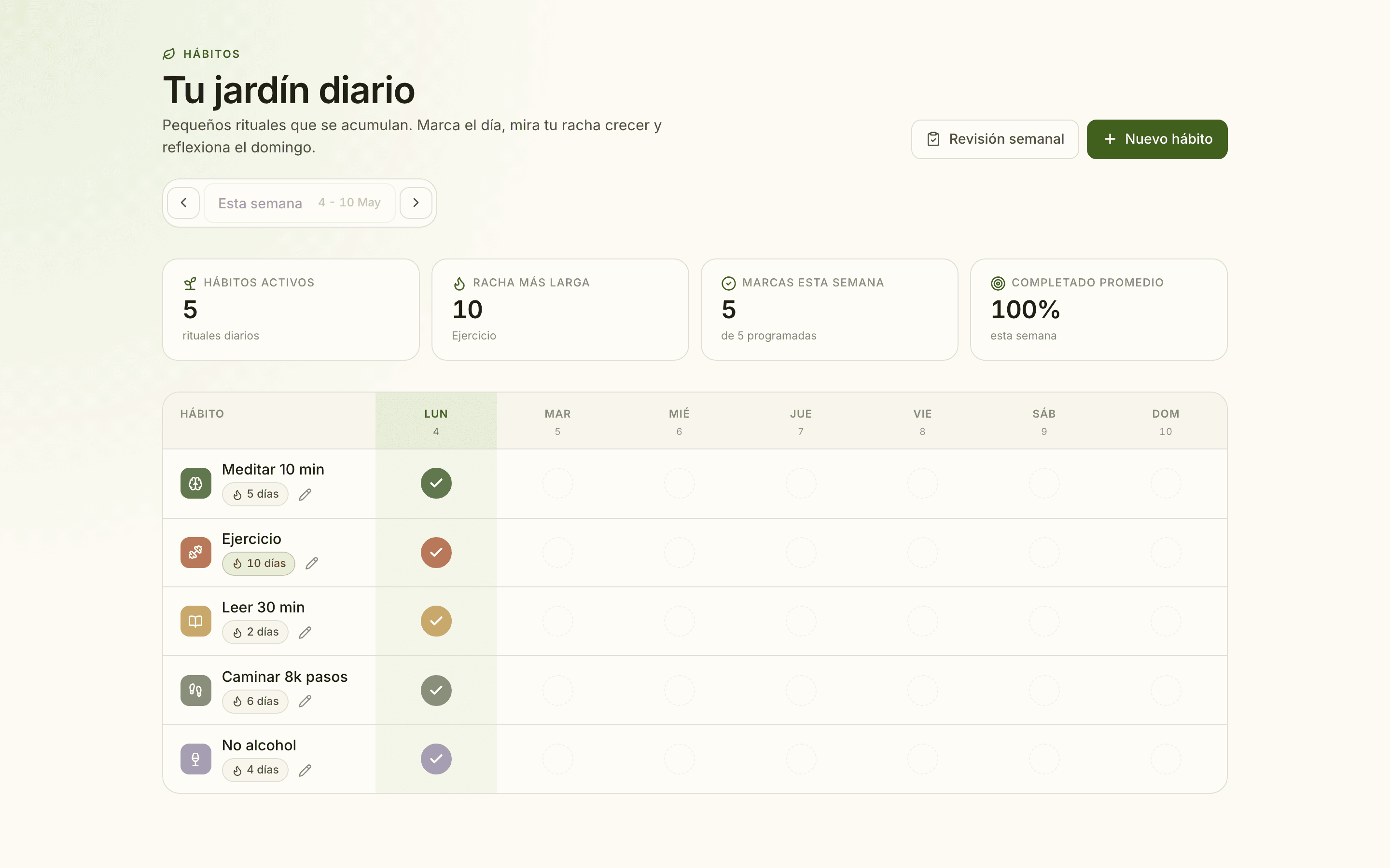 Habit Tracker — preview