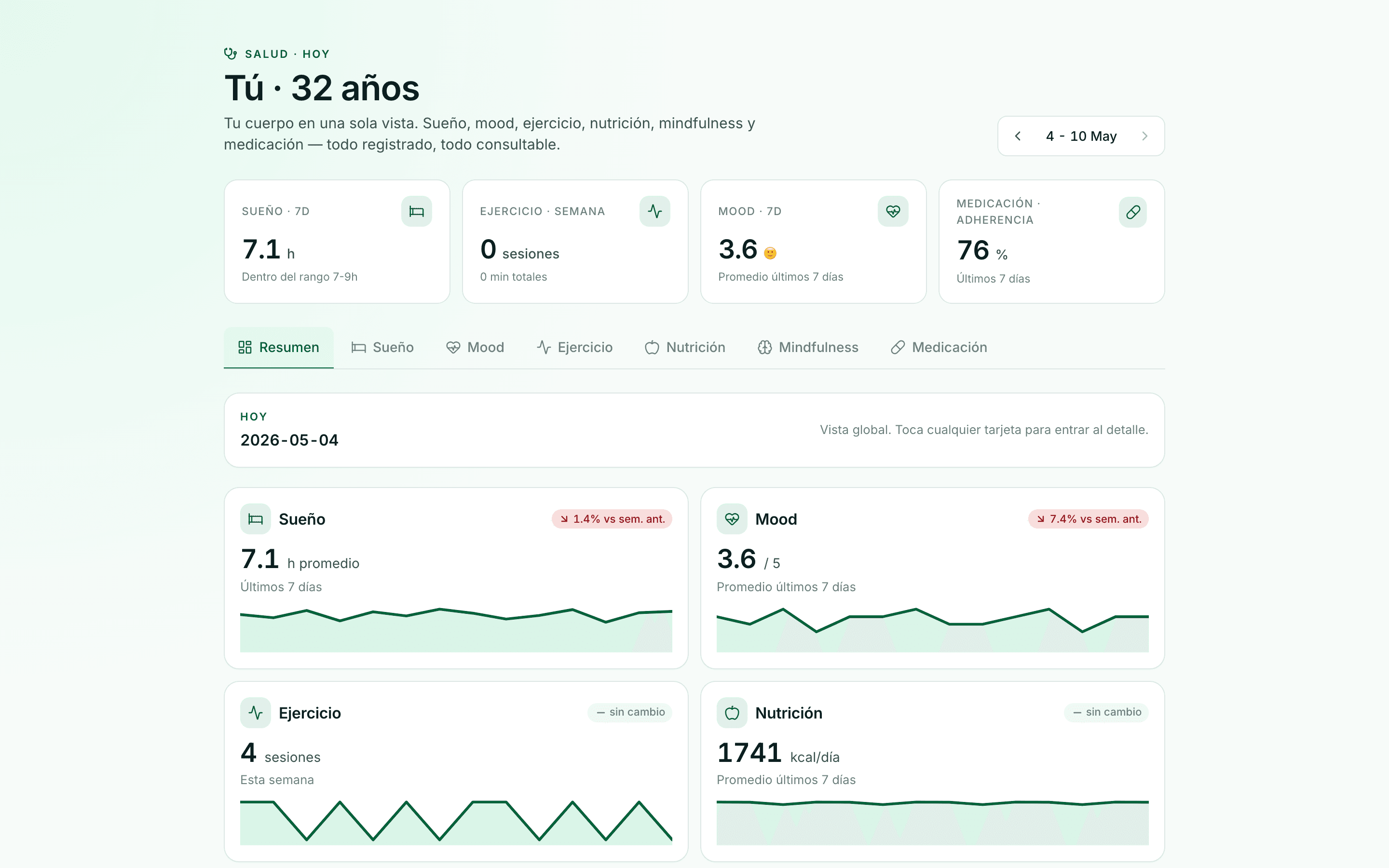 Health Dashboard — preview