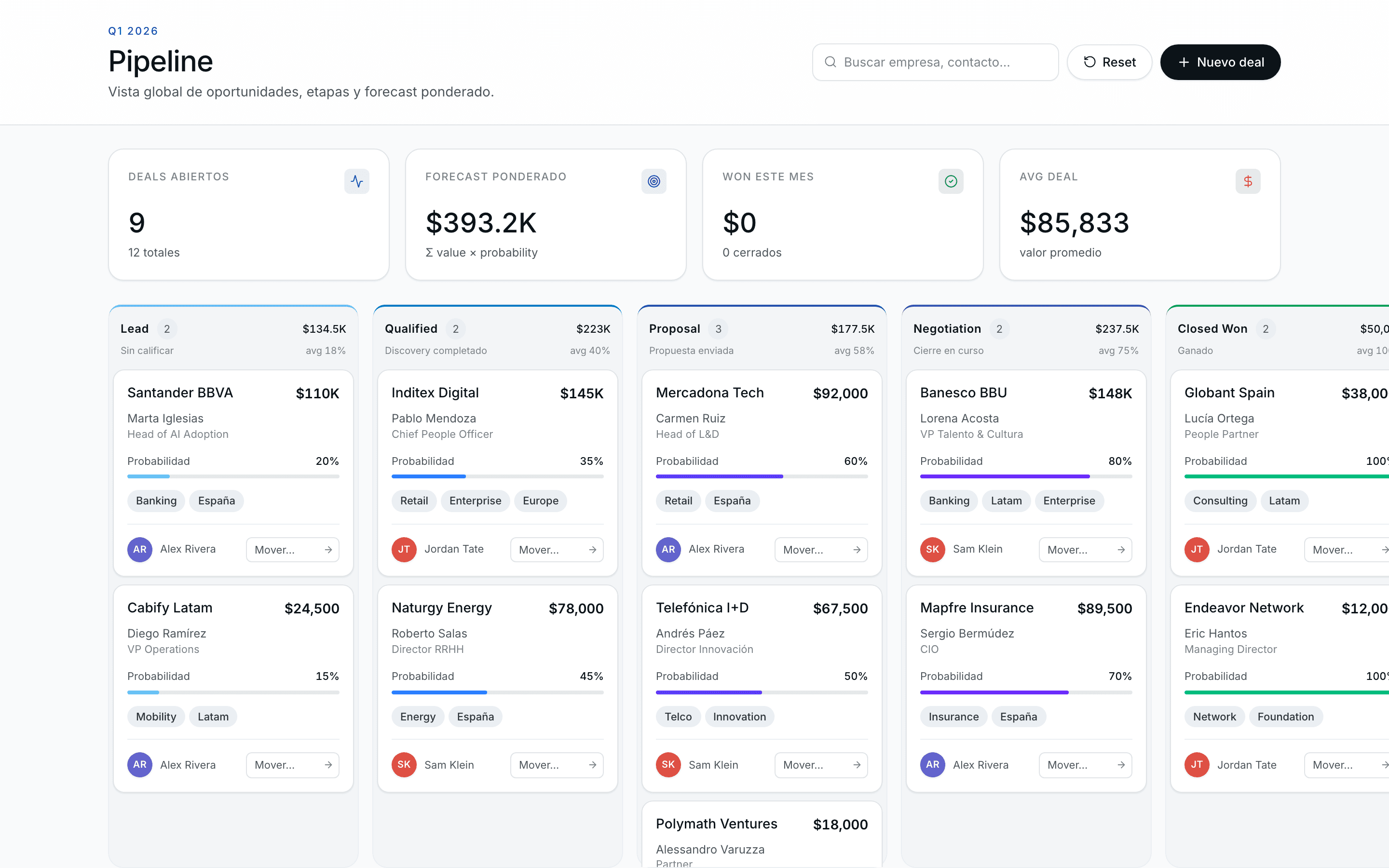 Pipeline de Ventas — preview