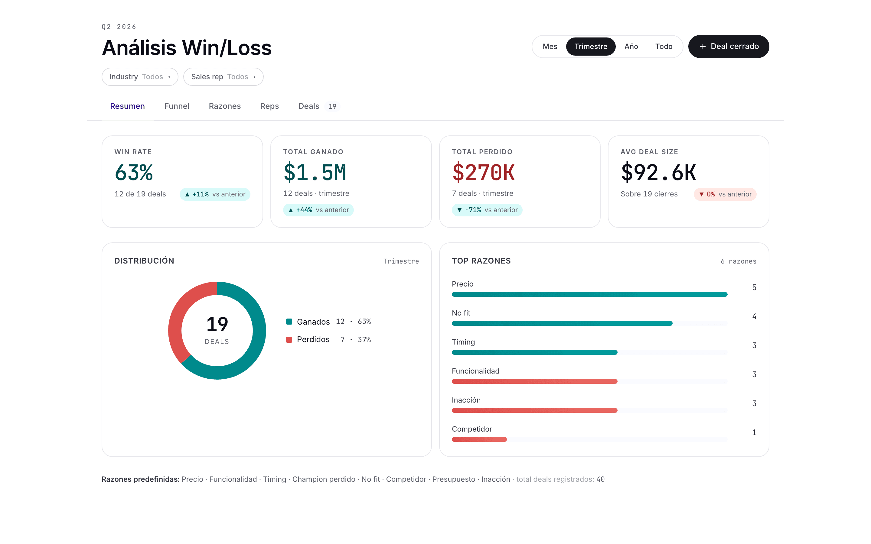 Win/Loss Analyzer — preview